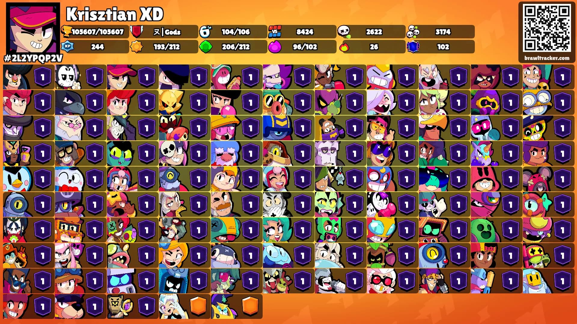 Krisztian XD's Ranks