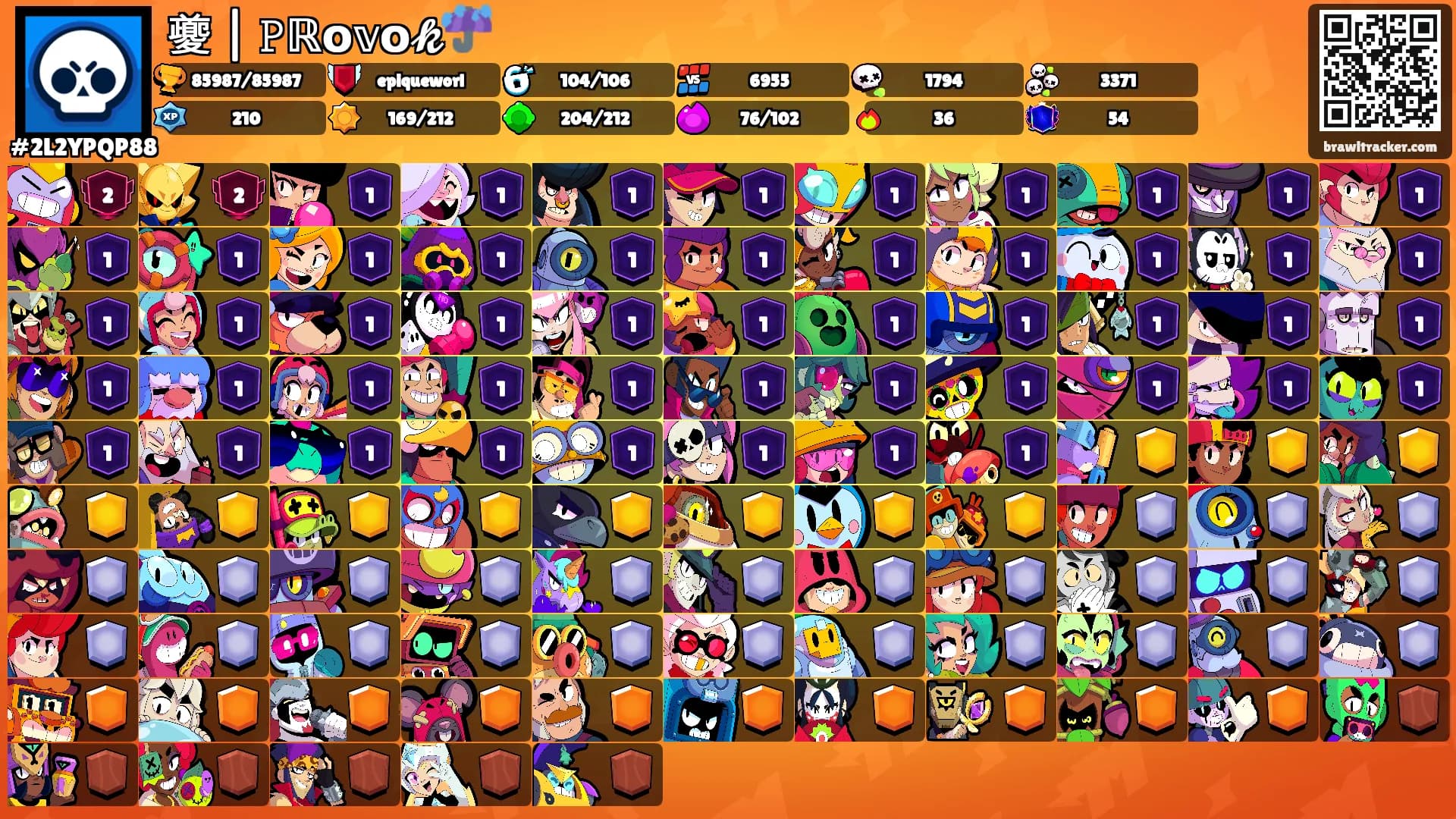 夔 | 𝙿ℝо𝕧о𝓴☔'s Ranks