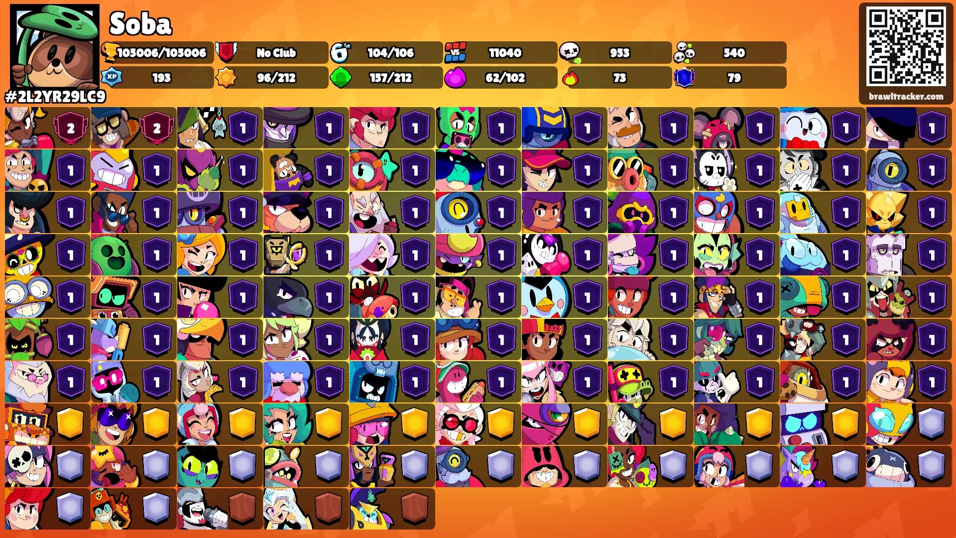 Soba's Ranks