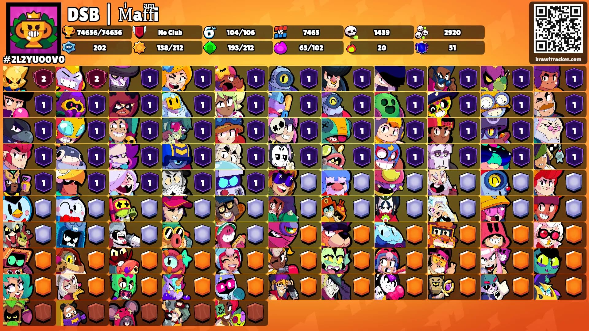 DSB | Mͥafͣfͫi's Ranks