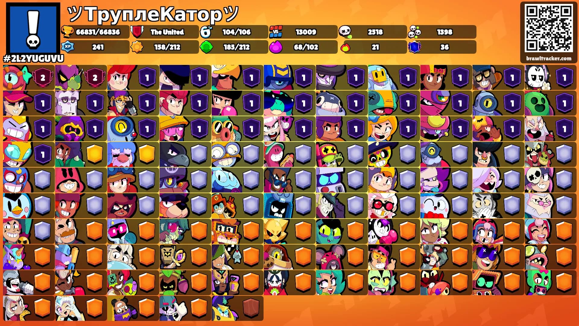 ツТруплеКаторツ's Ranks