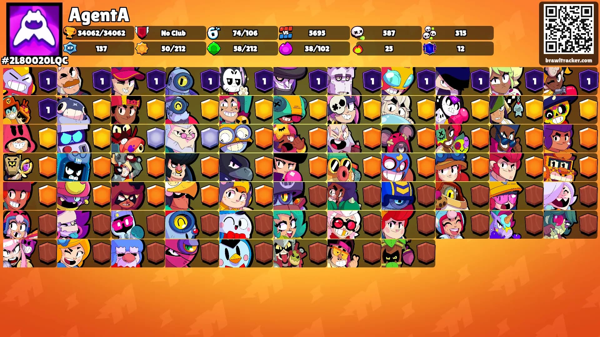 AgentA's Ranks