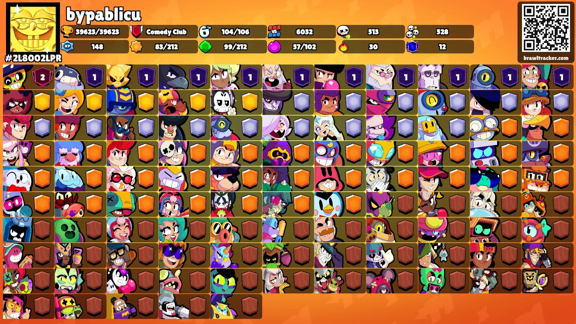 bypablicu's Ranks