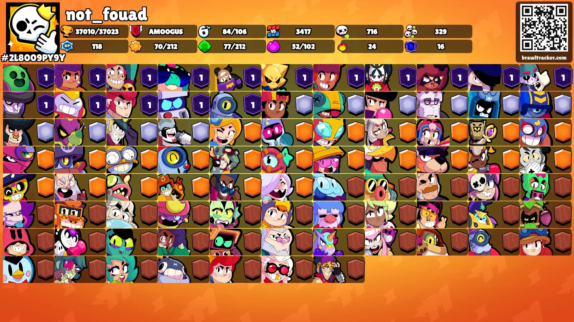 not_fouad's Ranks