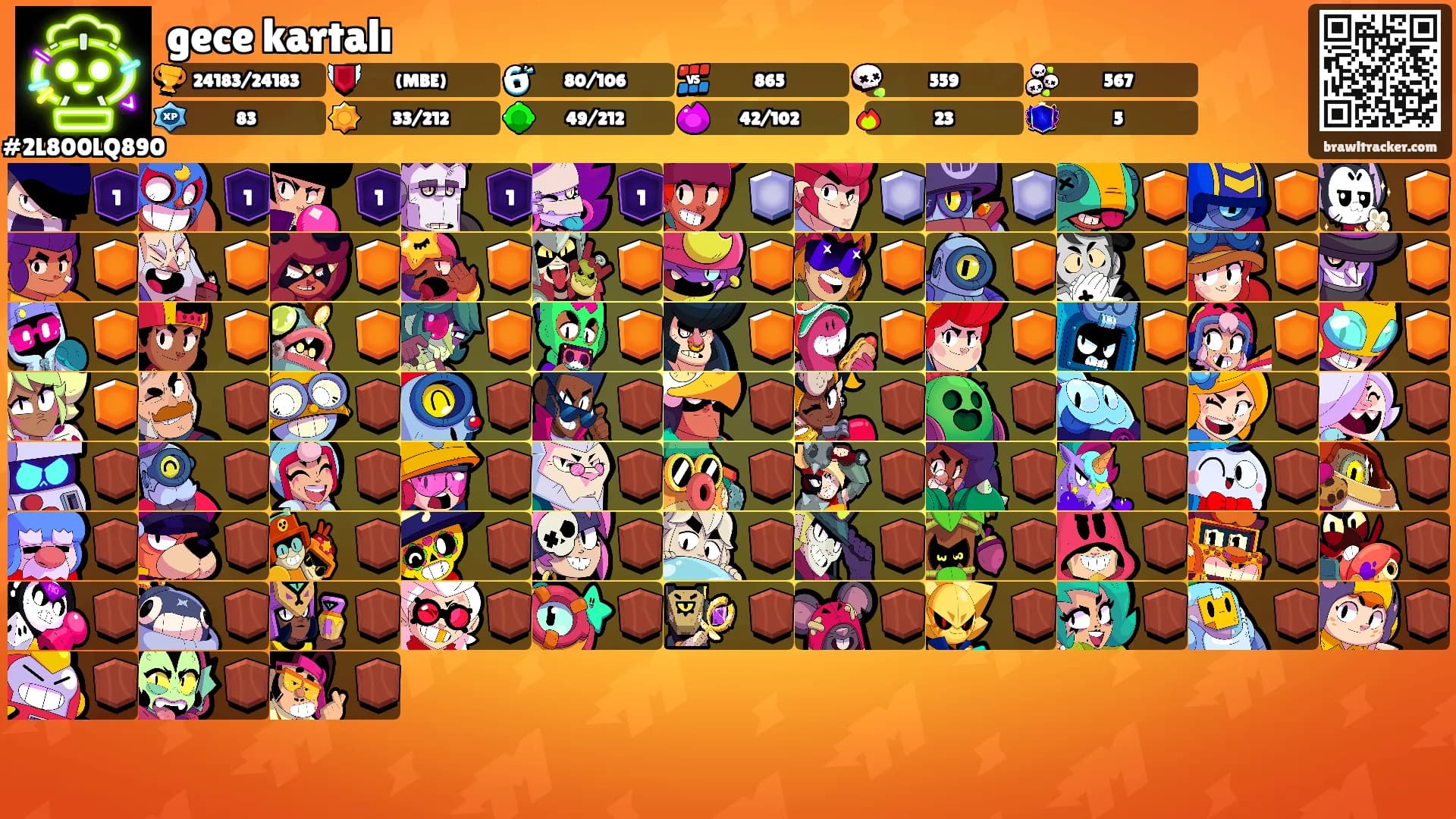 gece kartalı's Ranks