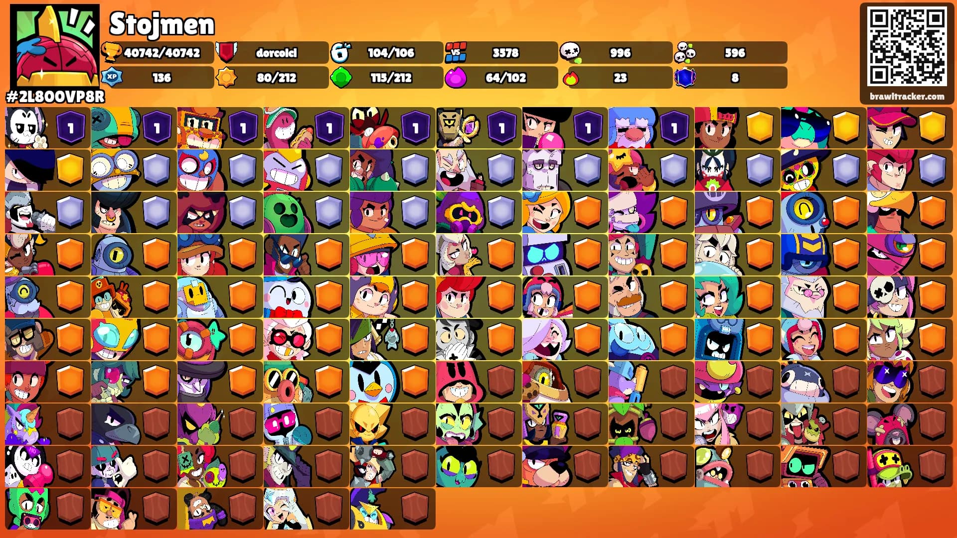 Stojmen's Ranks