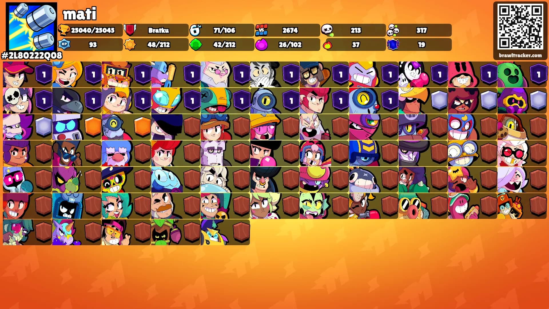 mati's Ranks