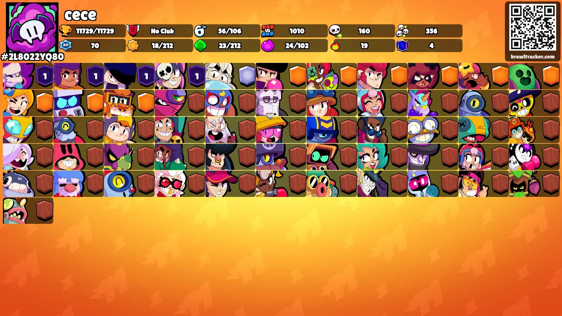 cece's Ranks