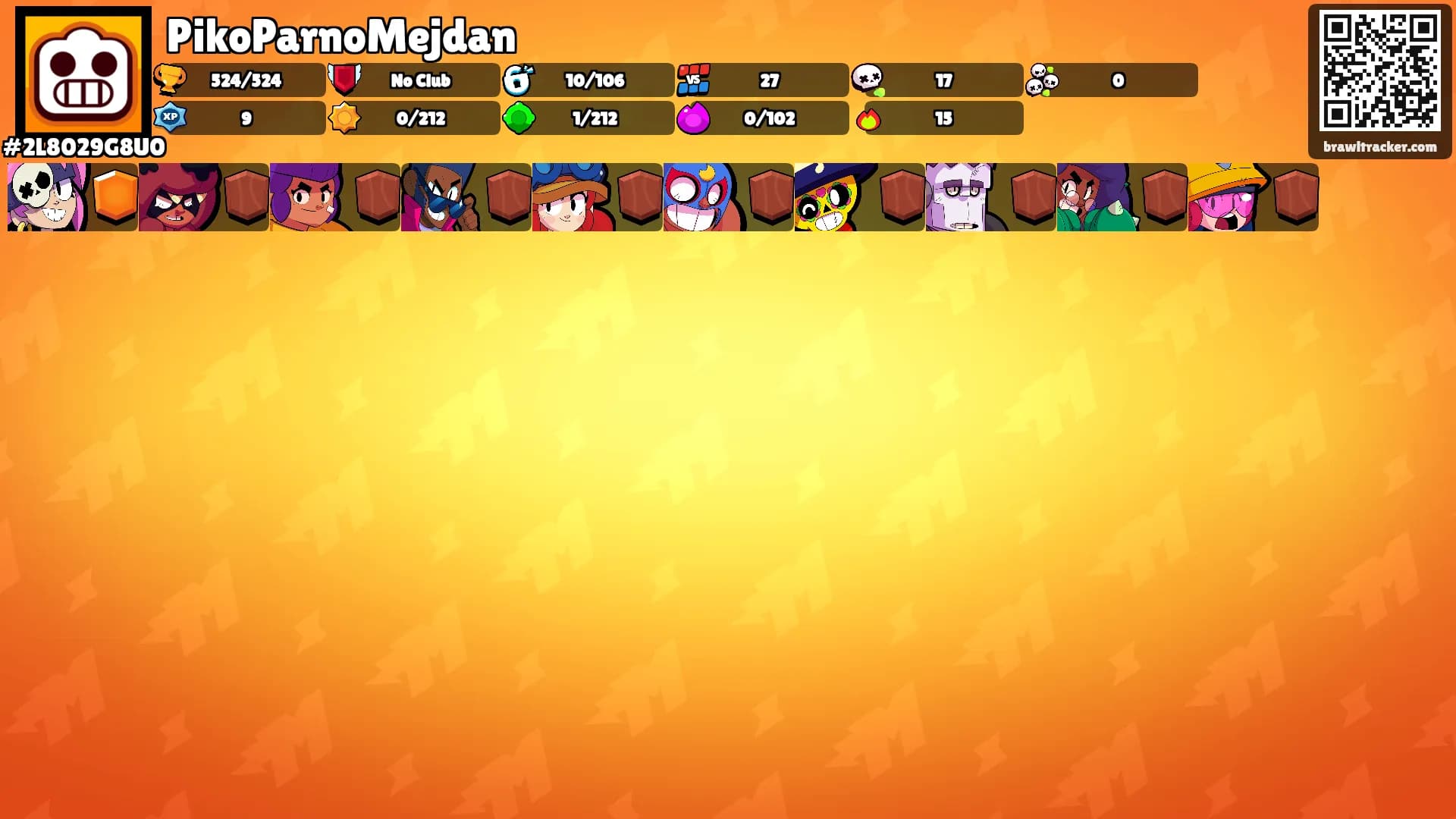 PikoParnoMejdan's Ranks