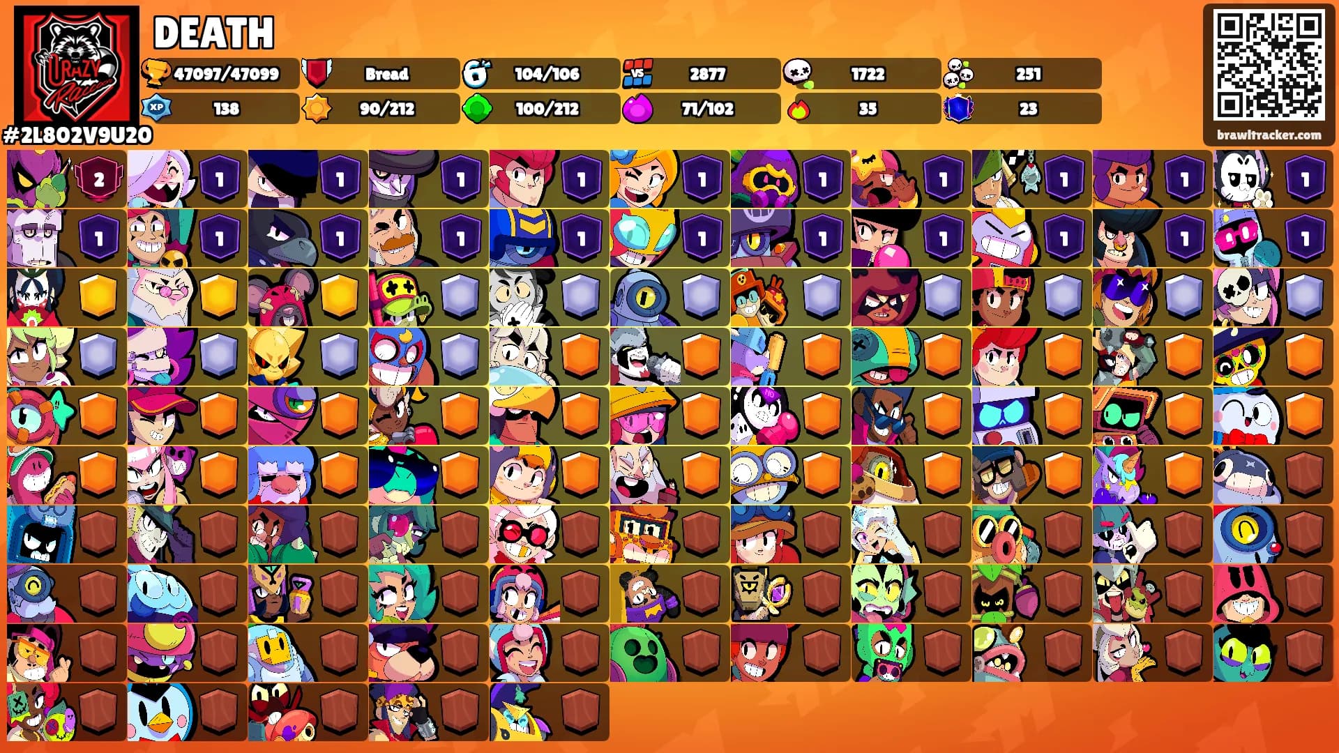 DEATH's Ranks