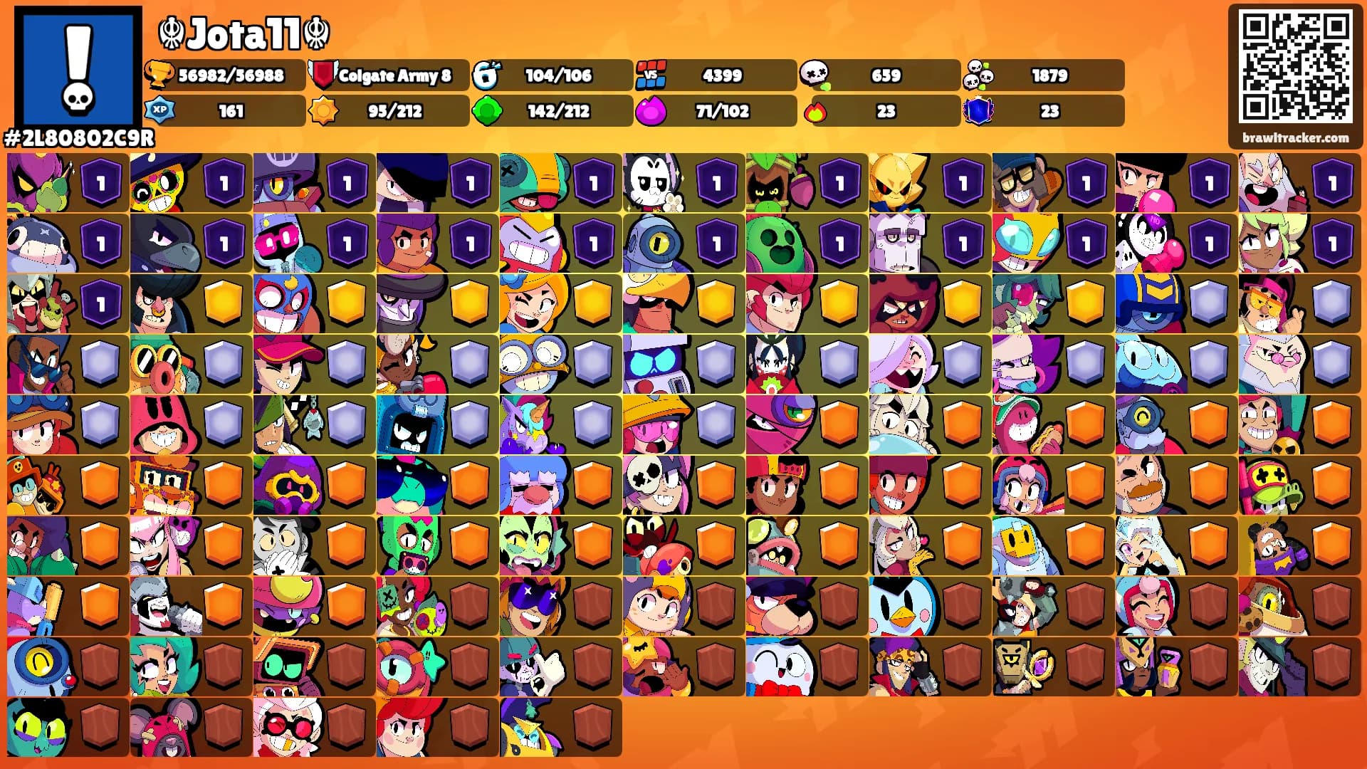 ☬Jota11☬'s Ranks