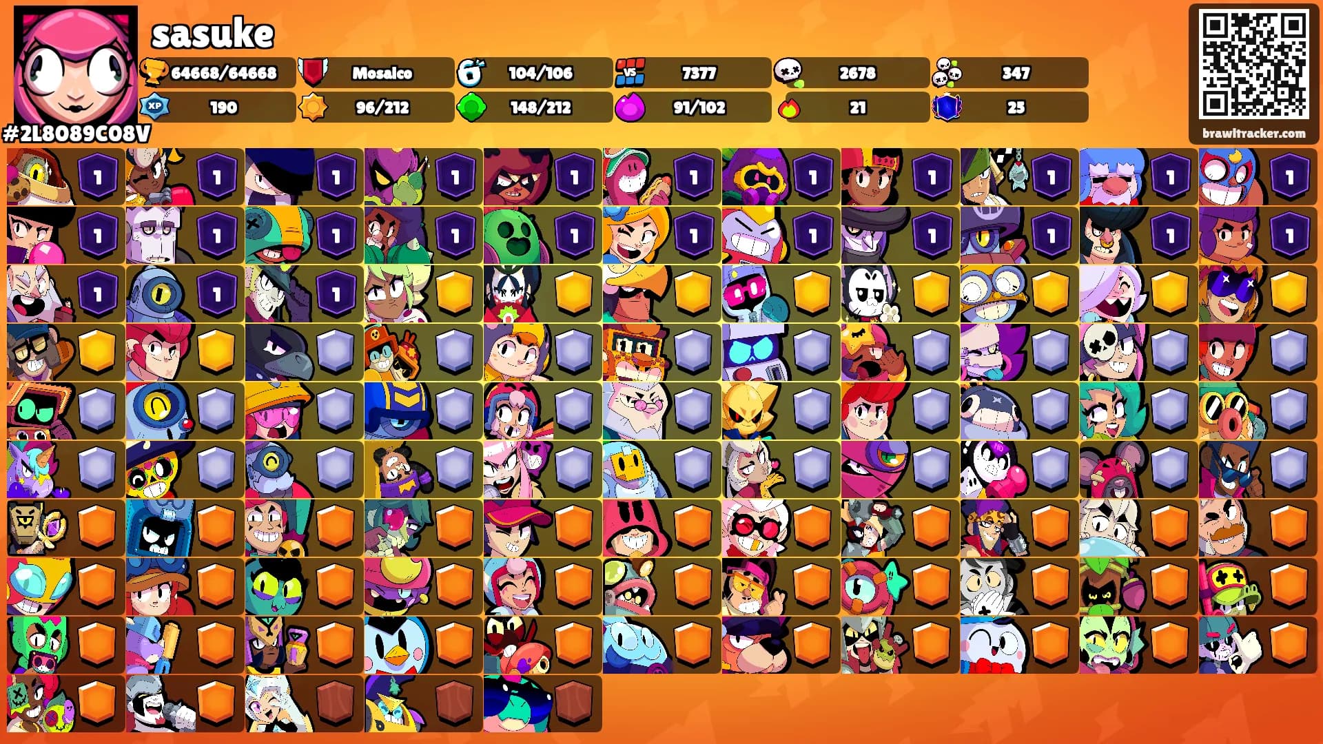 sasuke's Ranks
