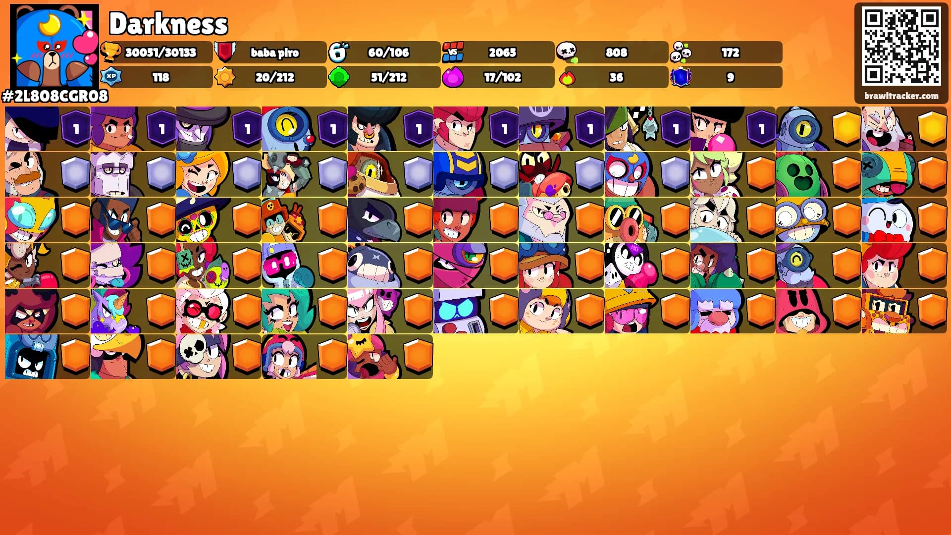 Darkness's Ranks