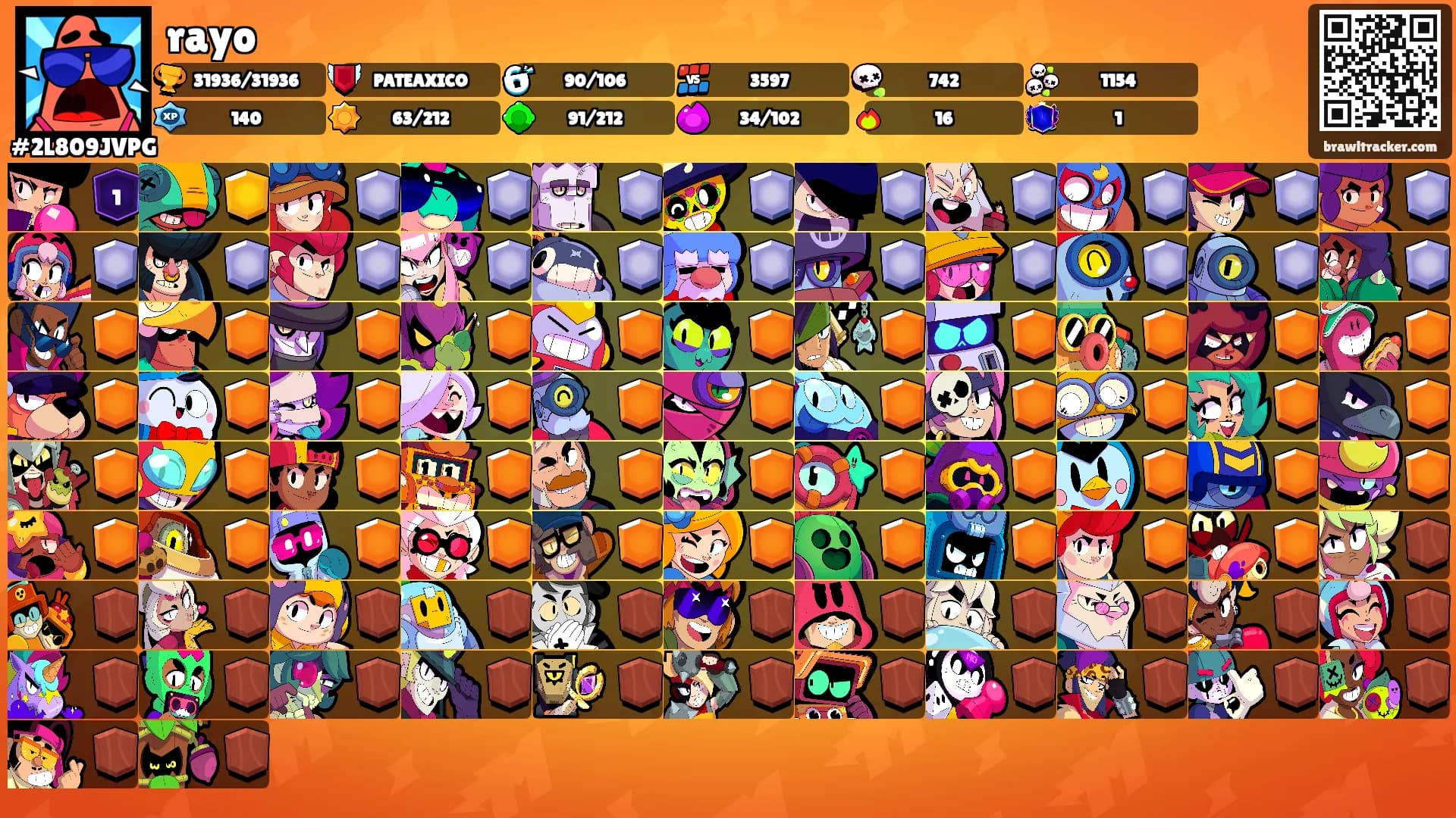 rayo's Ranks