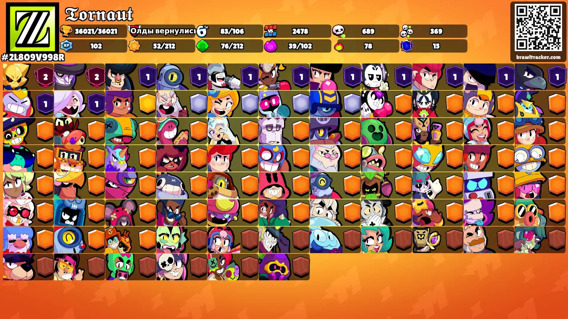 𝕿𝖔𝖗𝖓𝖆𝖚𝖙's Ranks