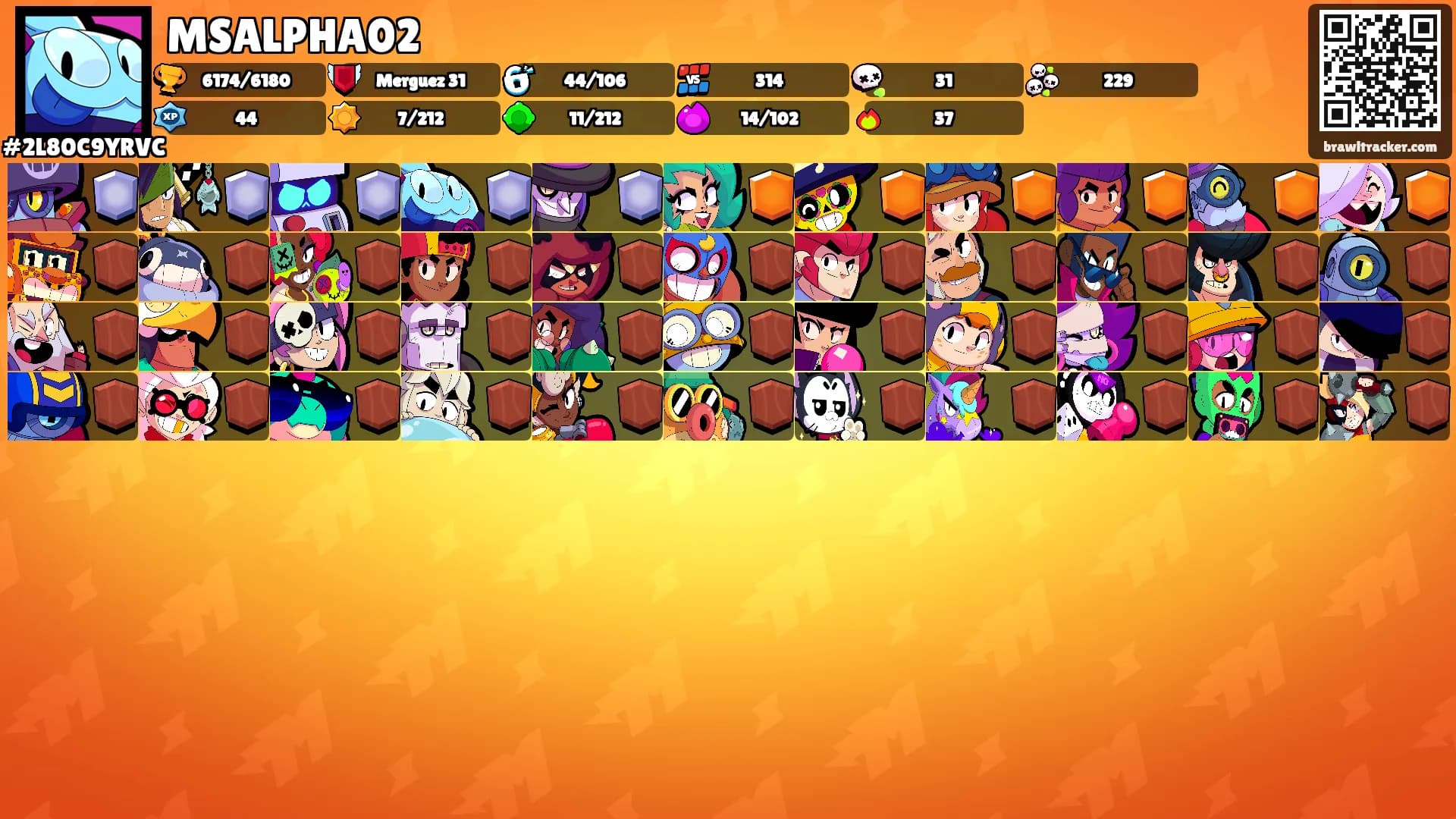 MSALPHA02's Ranks