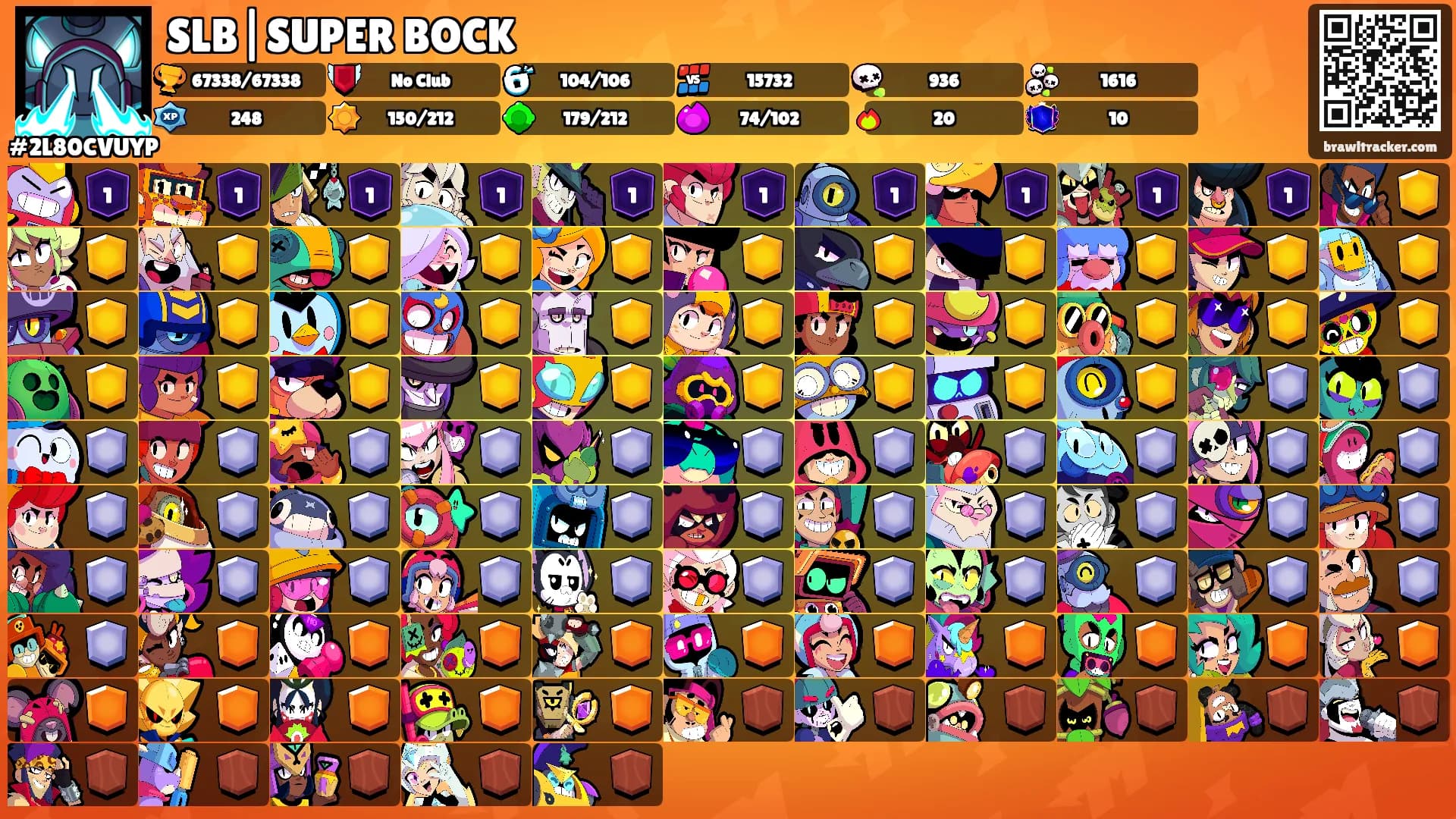 SLB|SUPER BOCK's Ranks