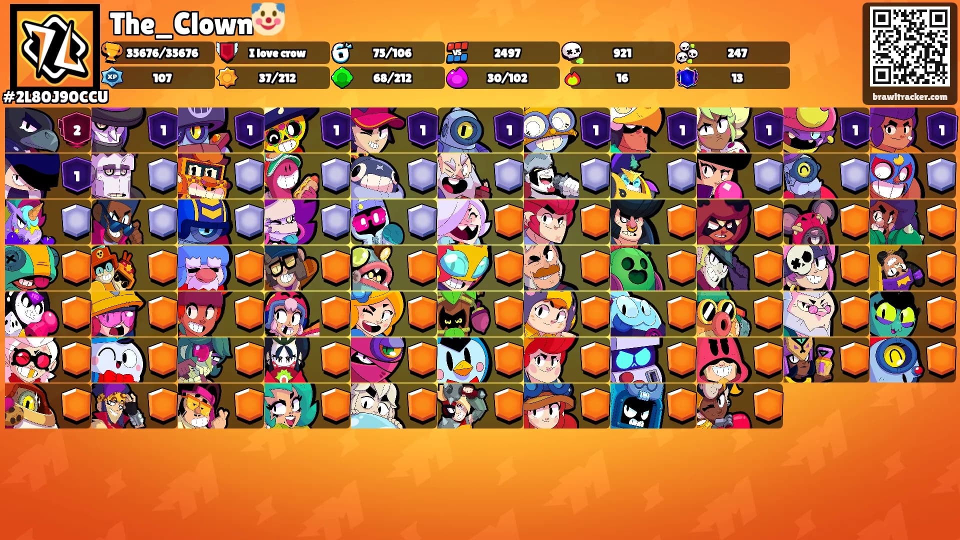The_Clown🤡's Ranks