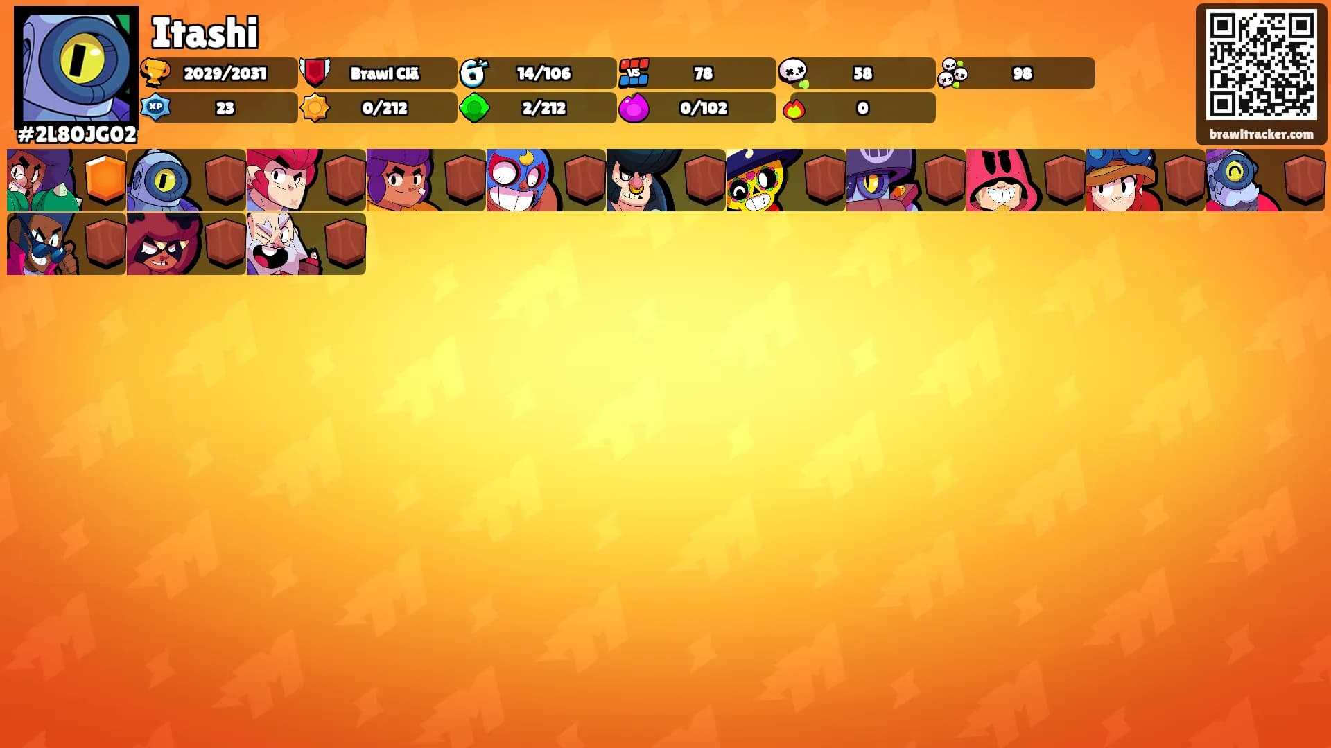 Itashi's Ranks