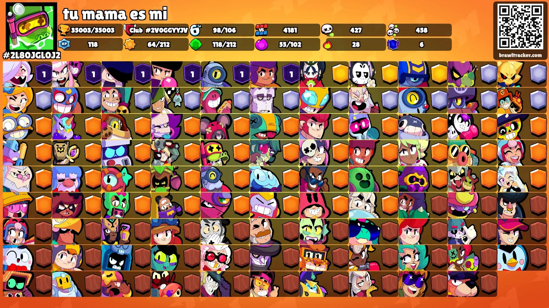 tu mama es mi's Ranks