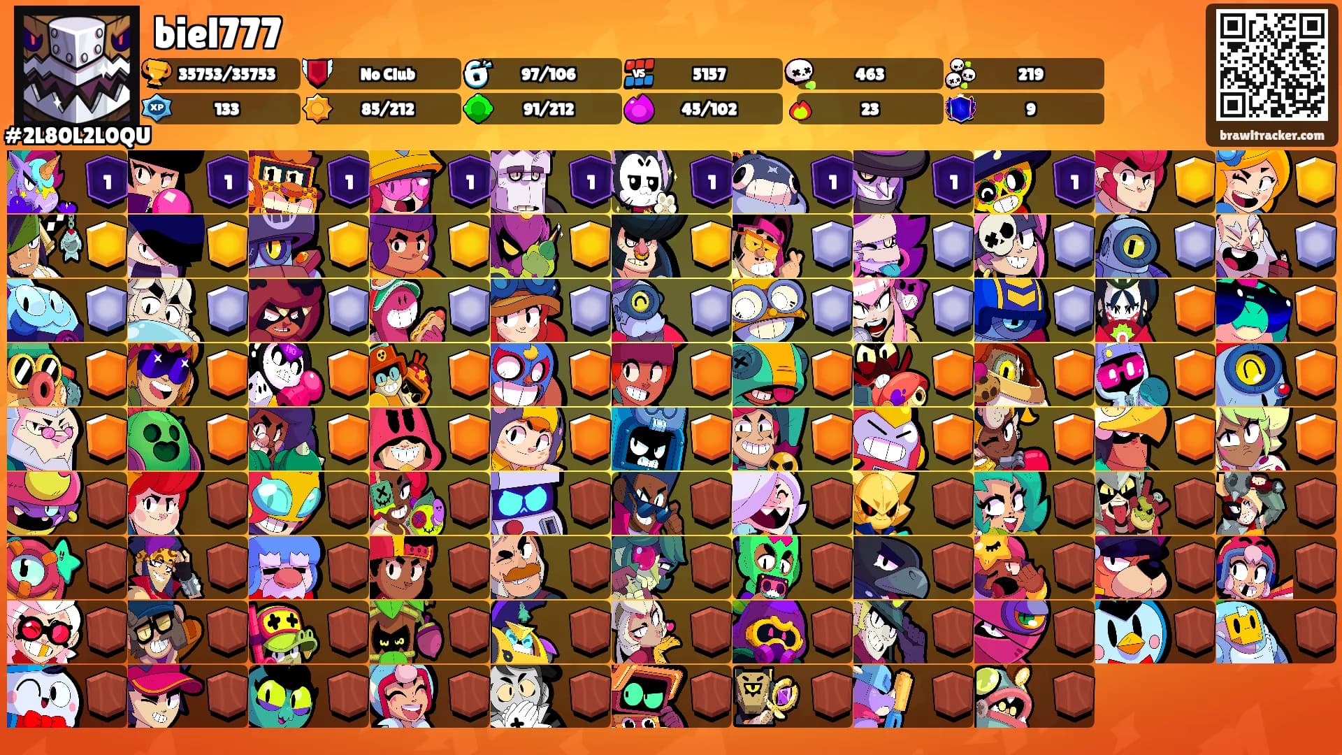 biel777's Ranks