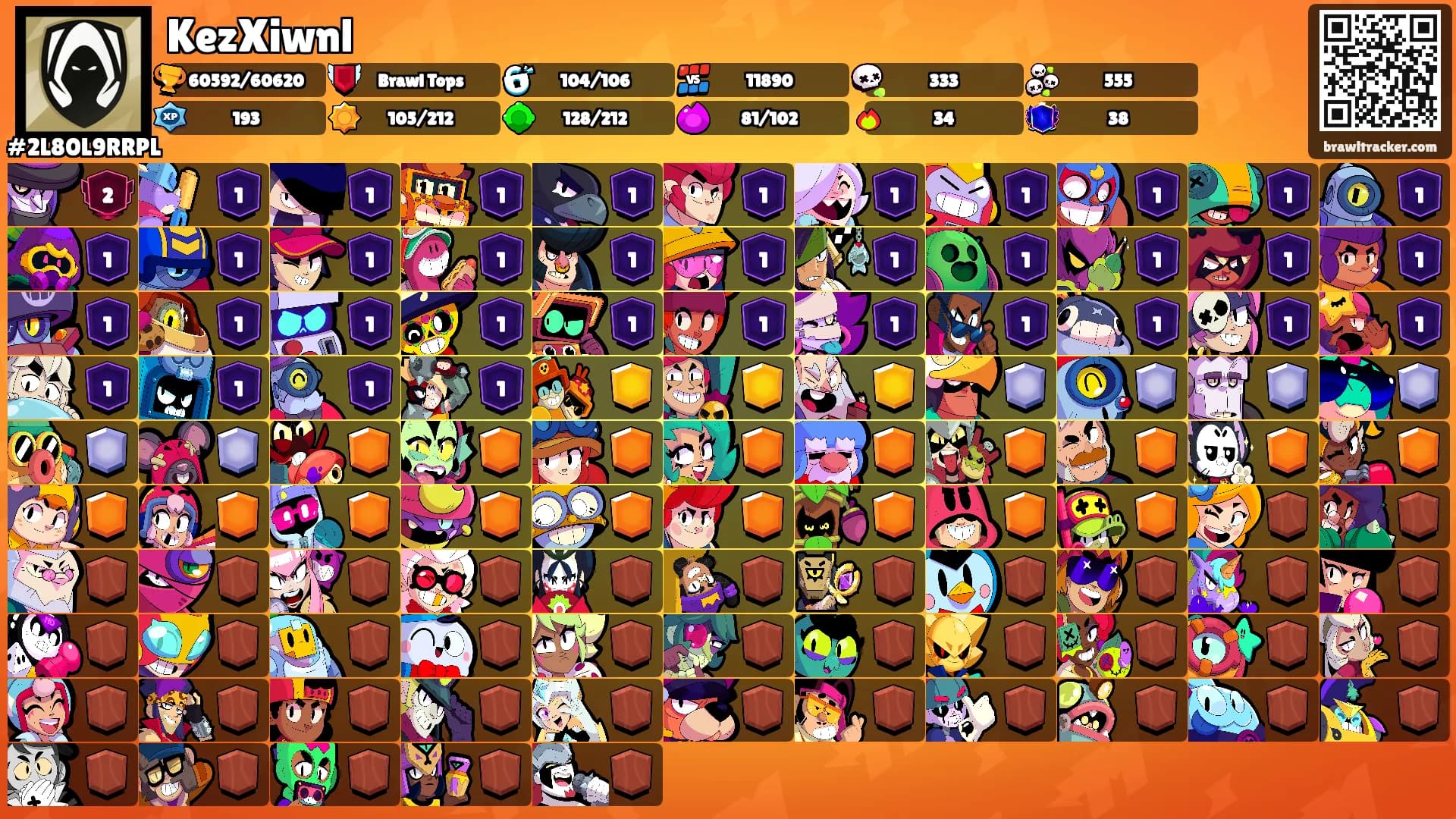 KezXiwnl's Ranks