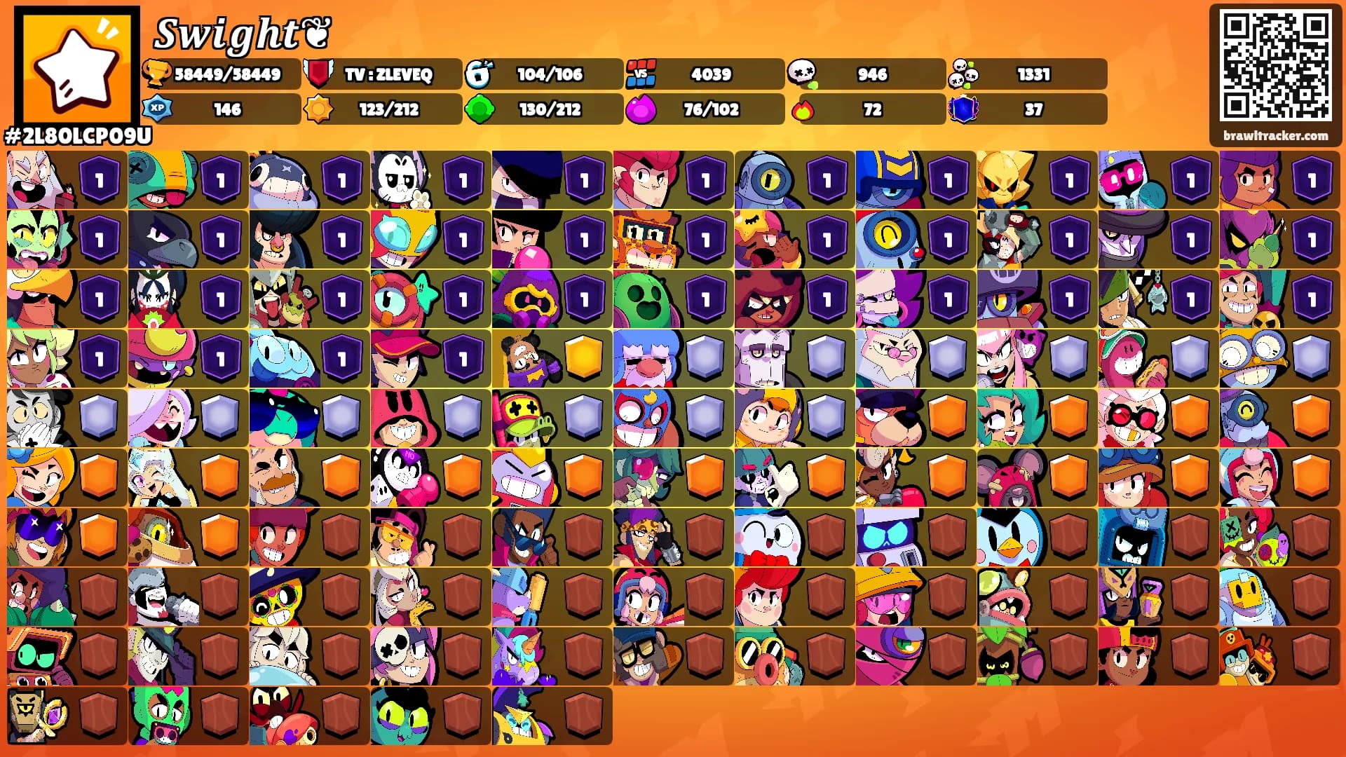 𝑺𝒘𝒊𝒈𝒉𝒕❦'s Ranks
