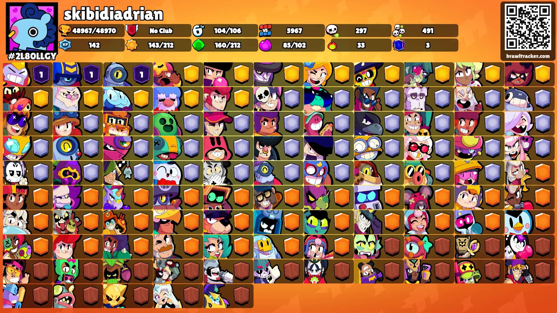 skibidiadrian's Ranks