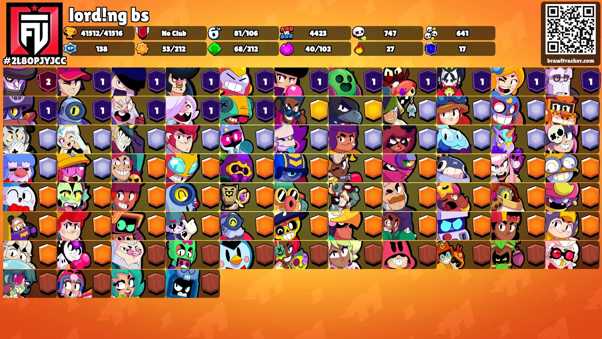 lord!ng bs's Ranks
