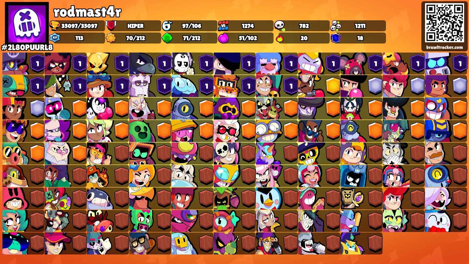 rodmast4r's Ranks