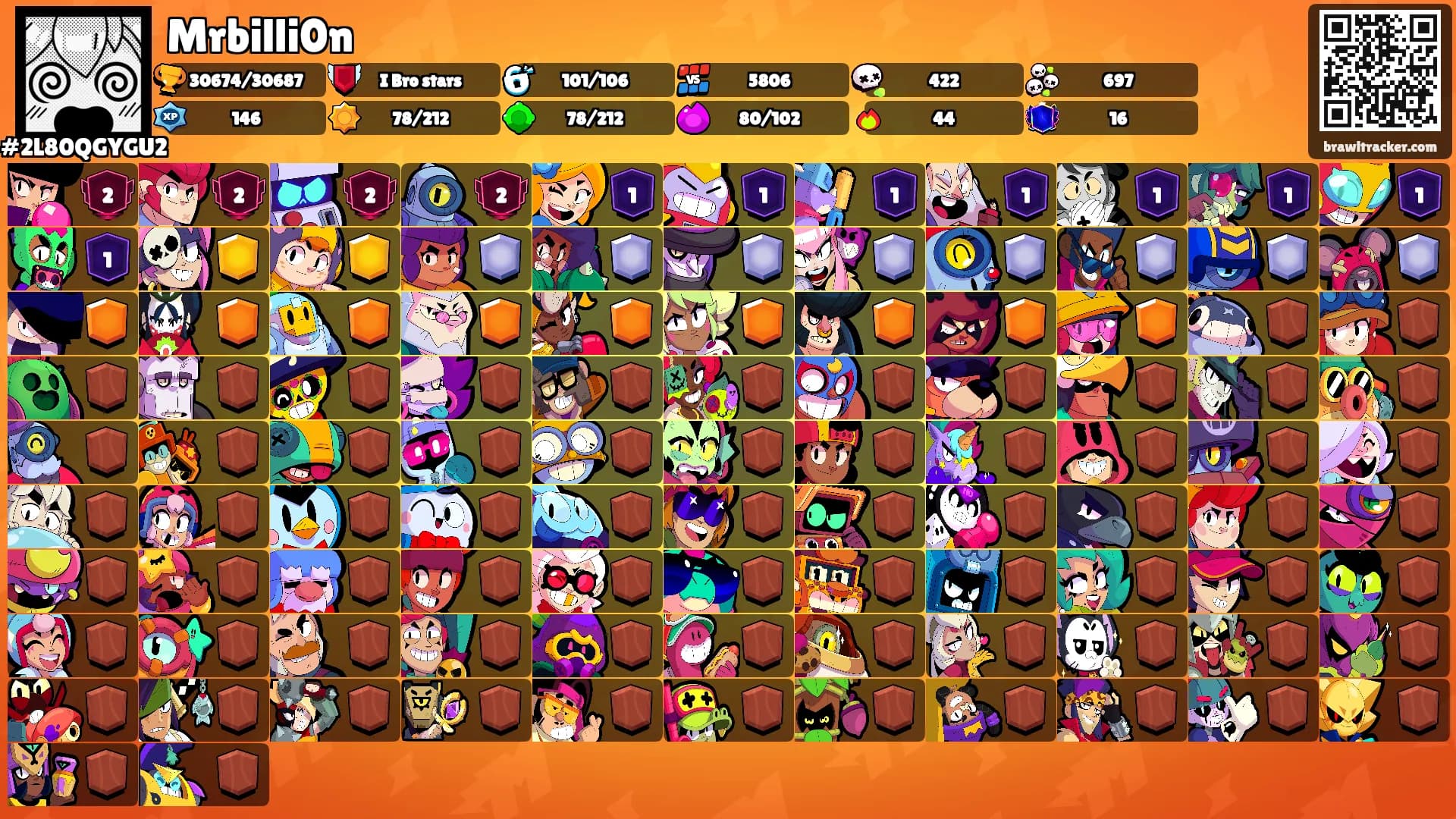 Mrbilli0n's Ranks