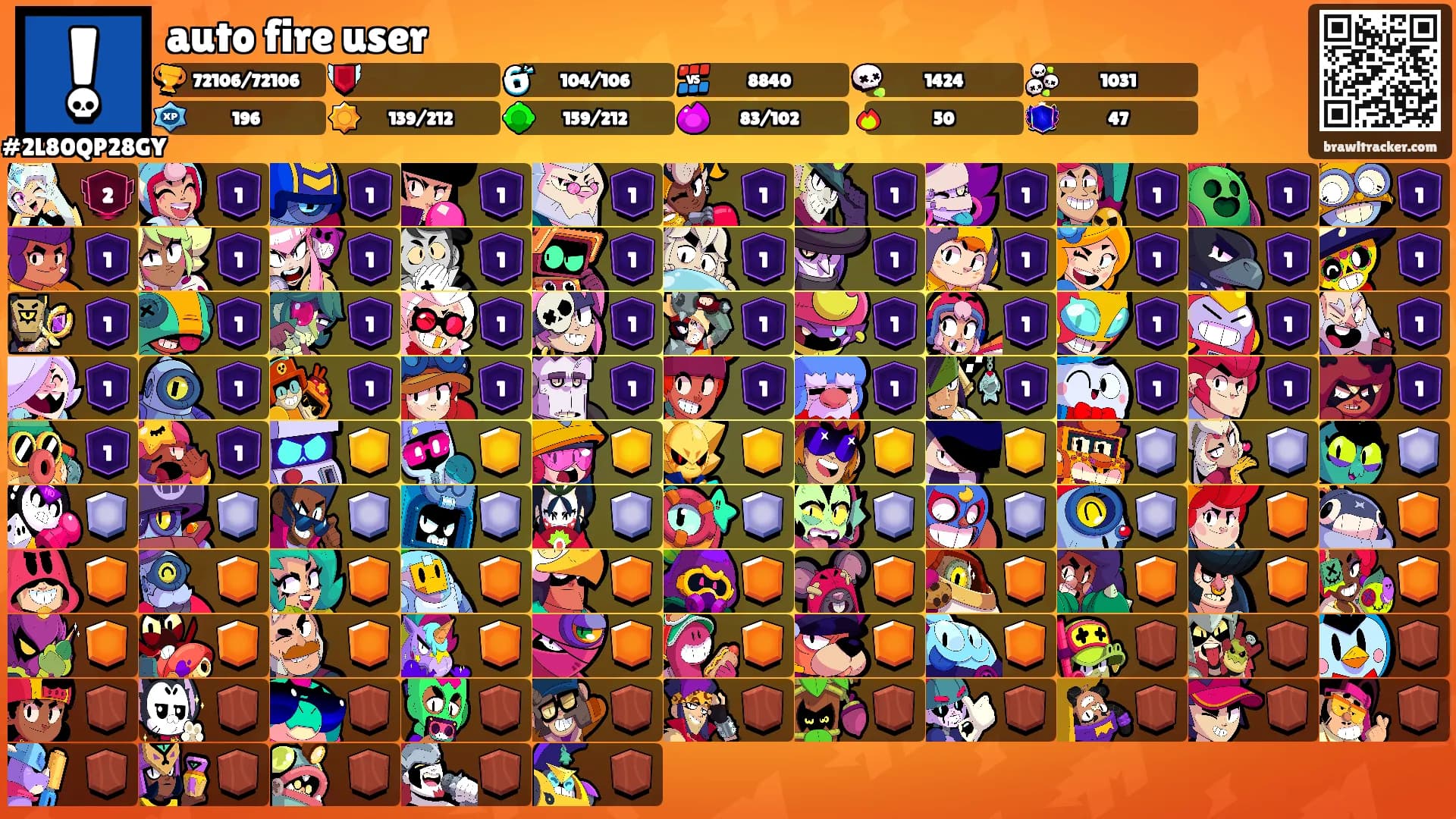 auto fire user's Ranks