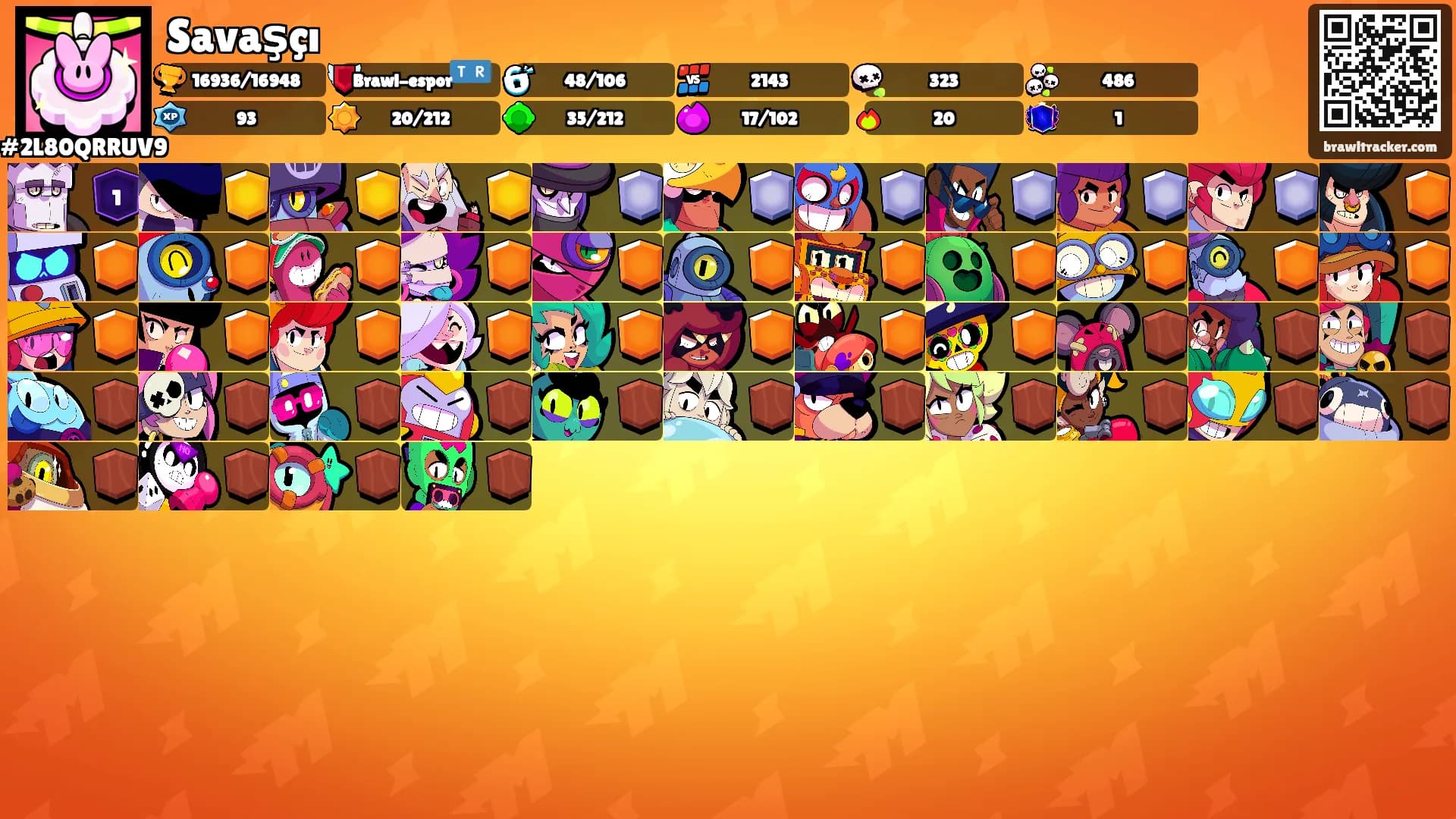 Savaşçı's Ranks