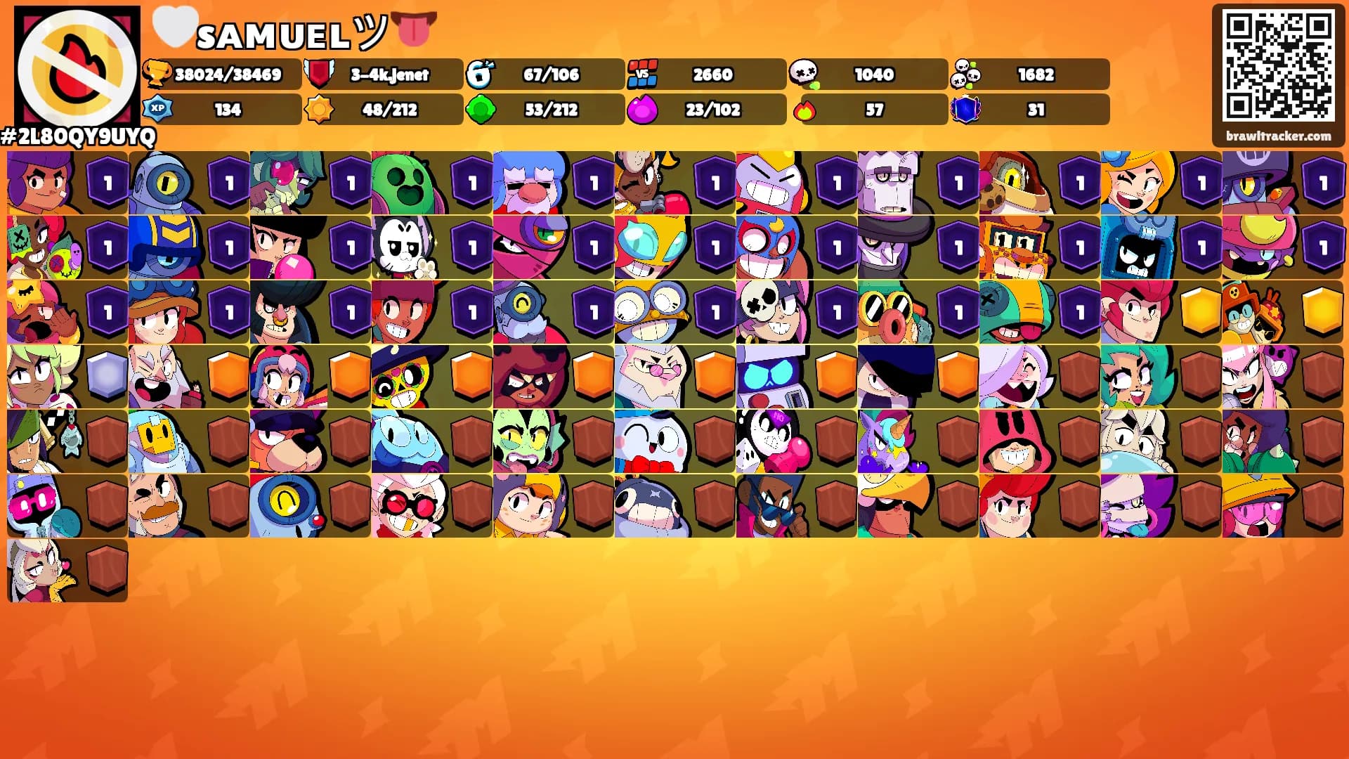 🤍sᴀᴍᴜᴇʟツ👅's Ranks