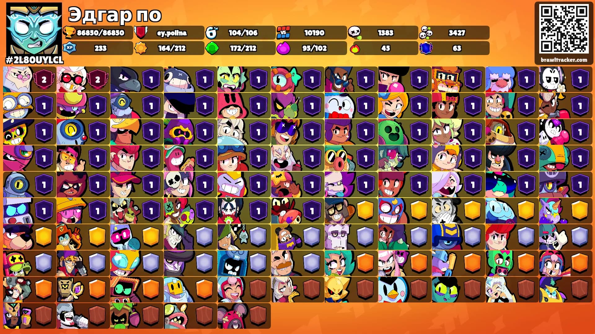Эдгар по's Ranks