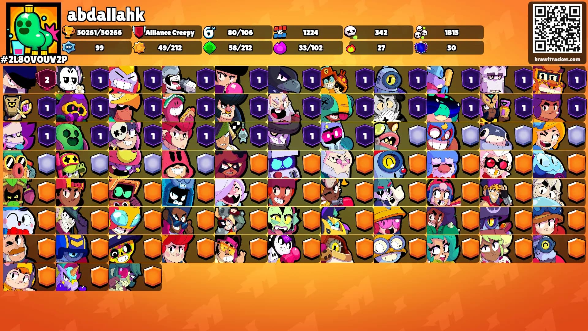 abdallahk's Ranks