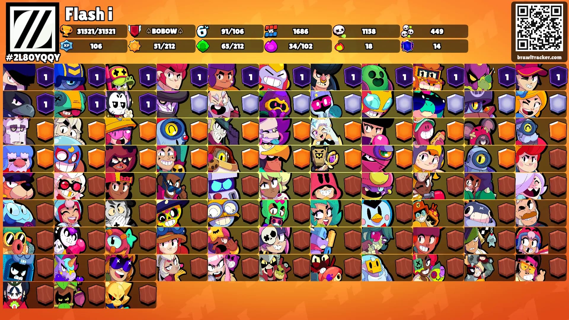 Flash i's Ranks