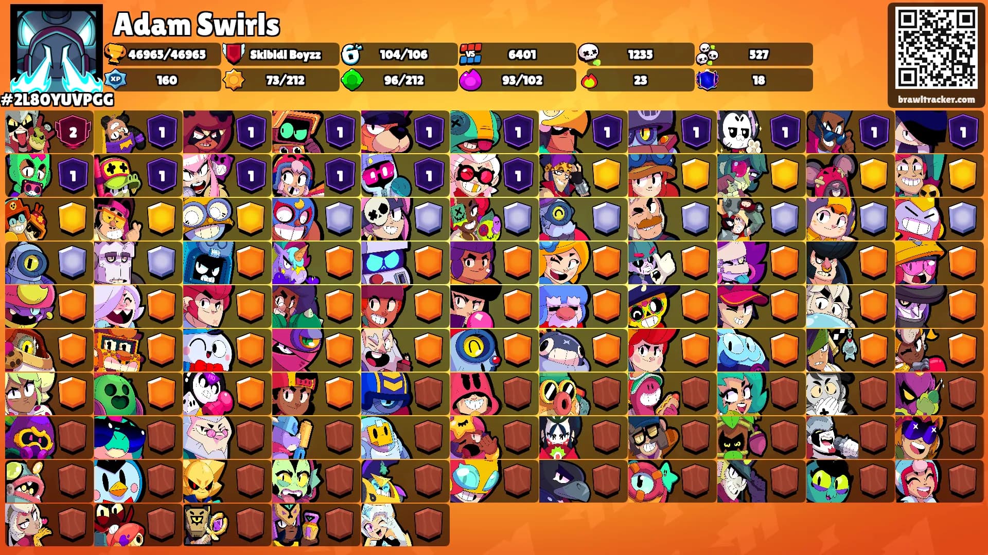 Adam Swirls's Ranks