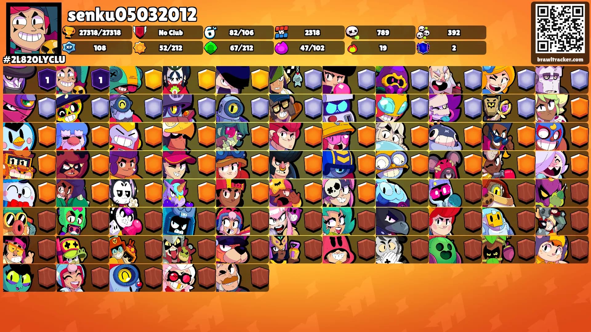 senku05032012's Ranks