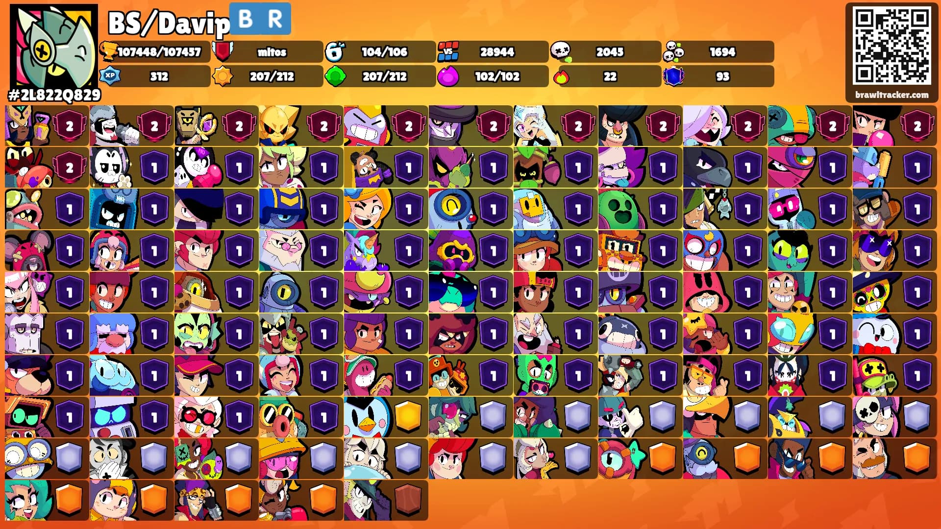 BS/Davip🇧🇷's Ranks