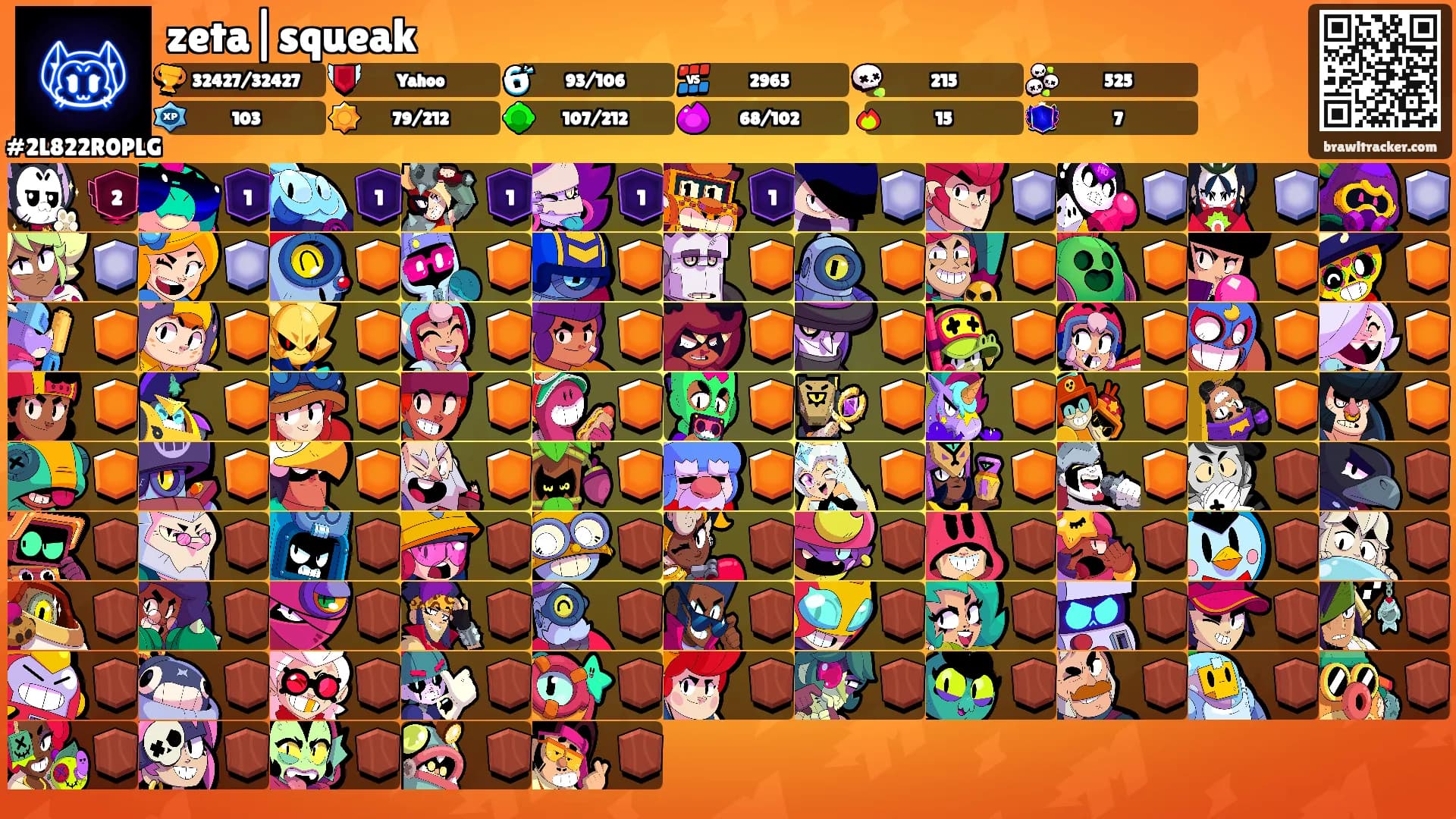 zeta|squeak's Ranks