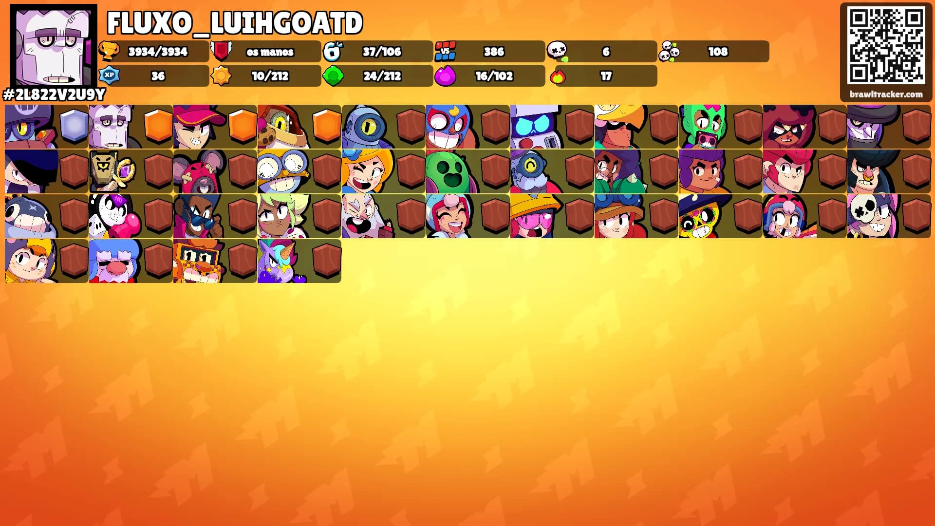 FLUXO_LUIHGOATD's Ranks