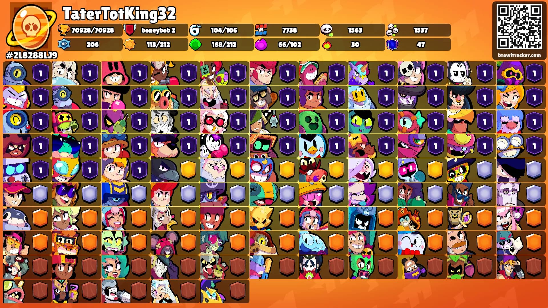 TaterTotKing32's Ranks