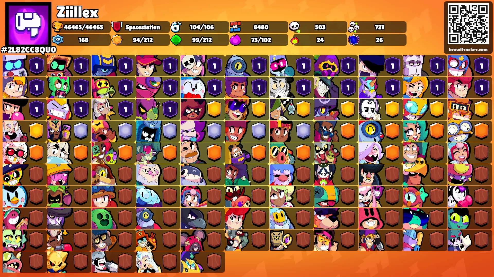 Ziillex's Ranks