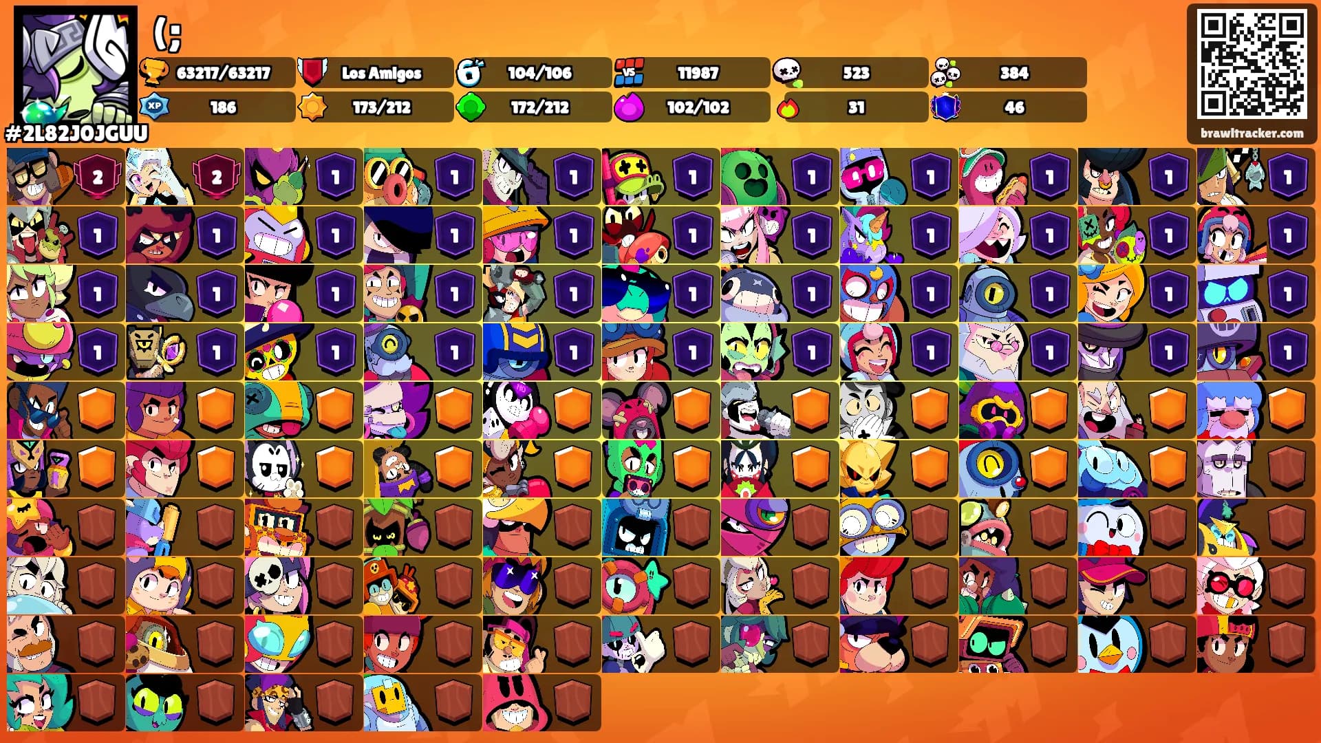 (;'s Ranks