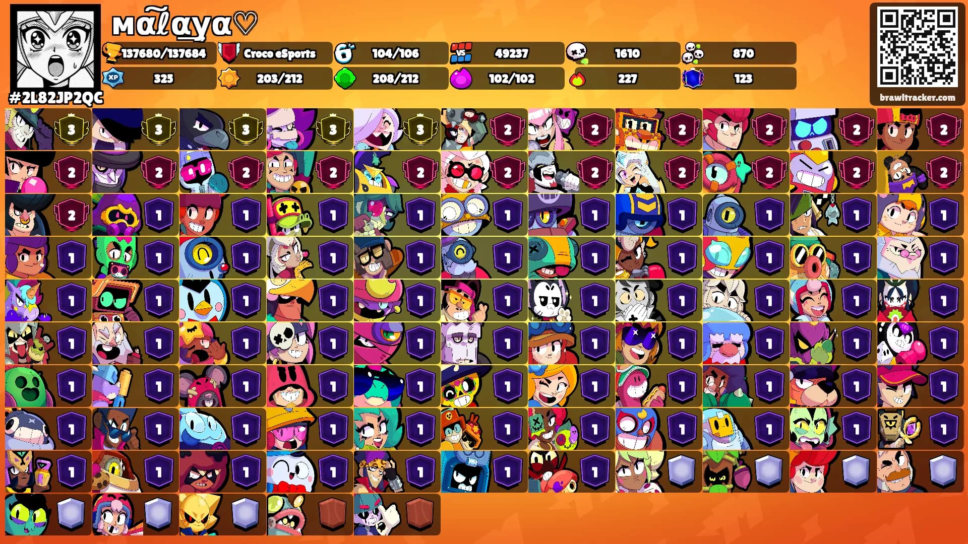 мα͠ℓα͢уα♡'s Ranks