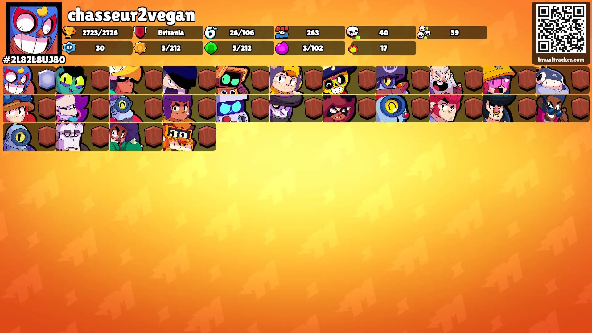 chasseur2vegan's Ranks