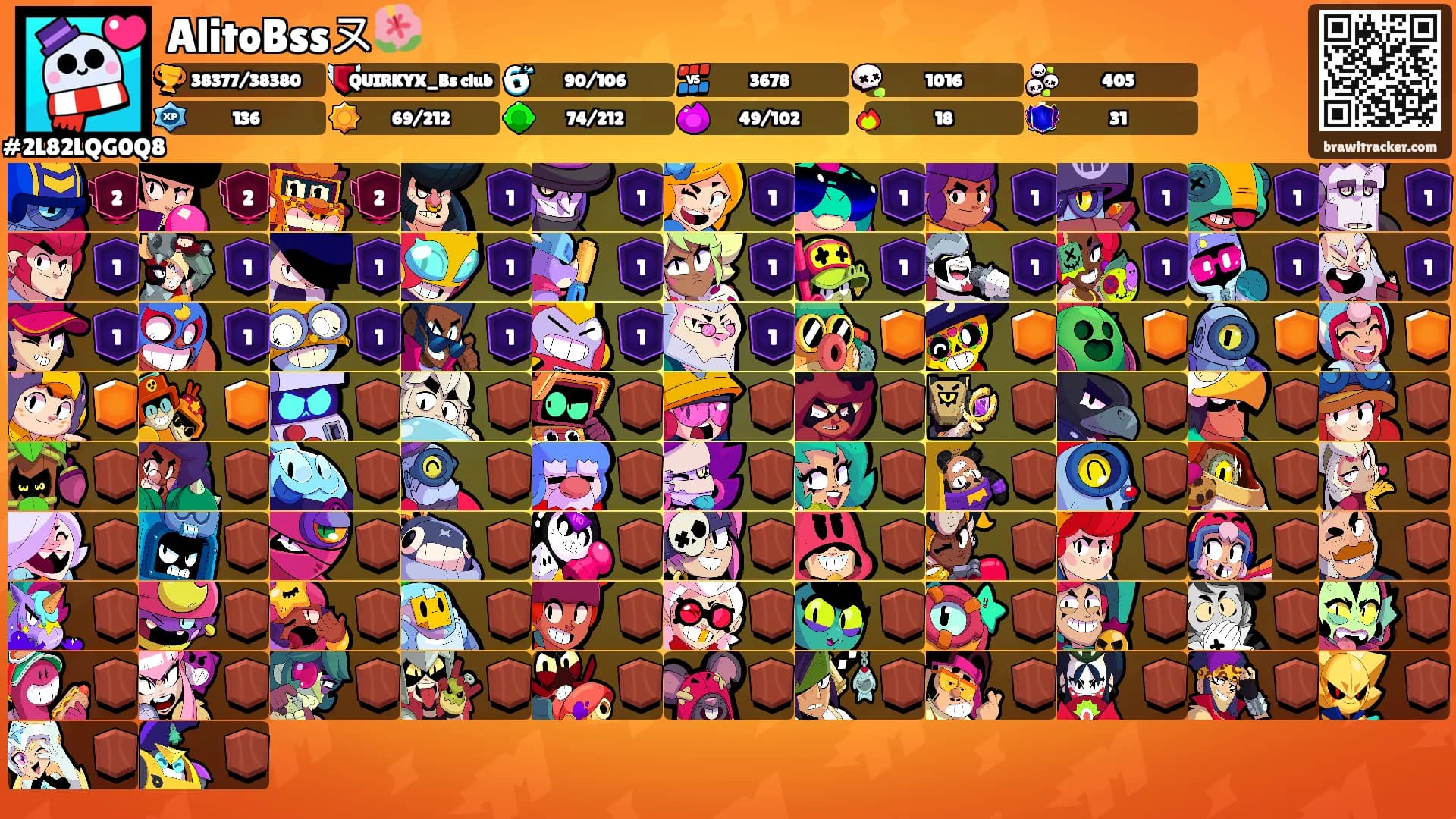 AlitoBssㄡ🌺's Ranks