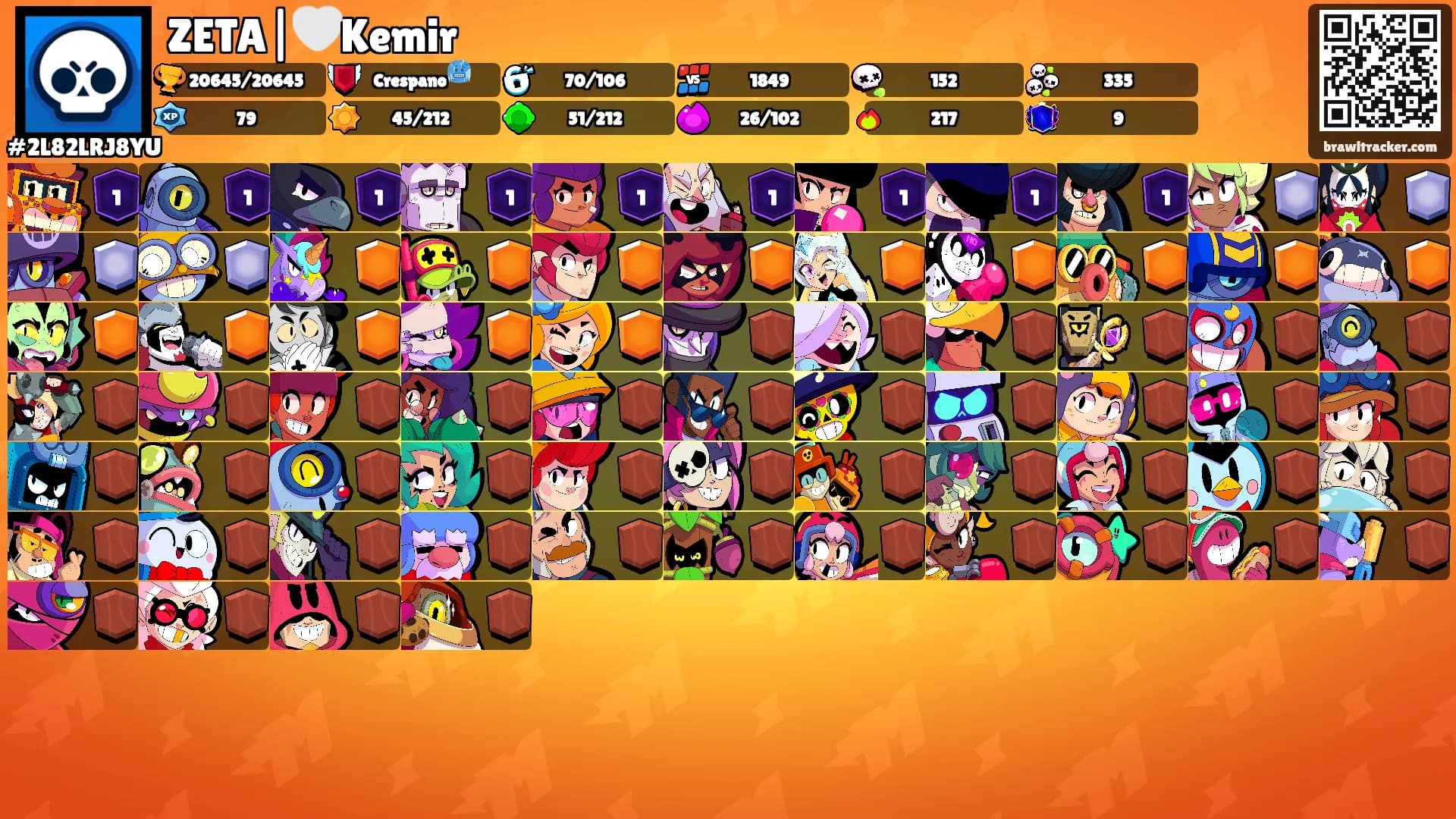 ZETA|🤍Kemir's Ranks