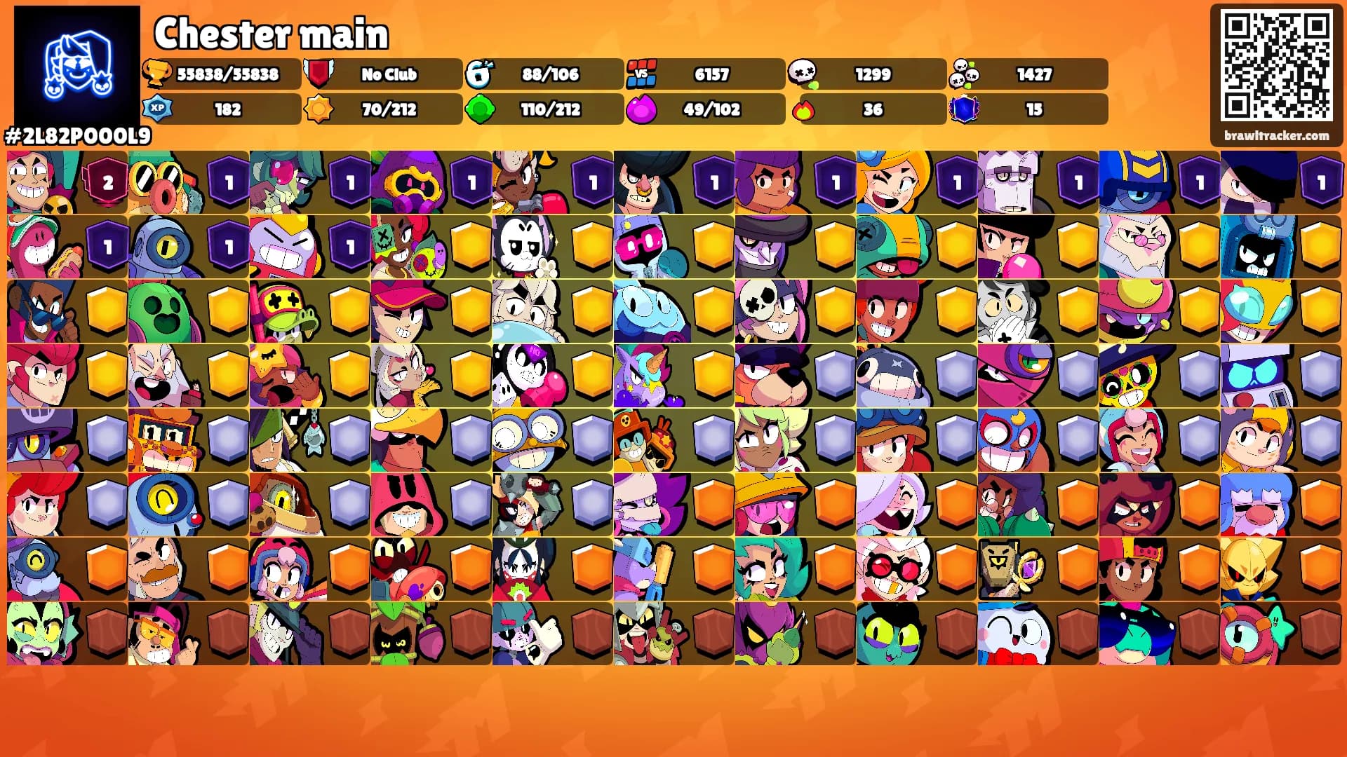 Chester main's Ranks